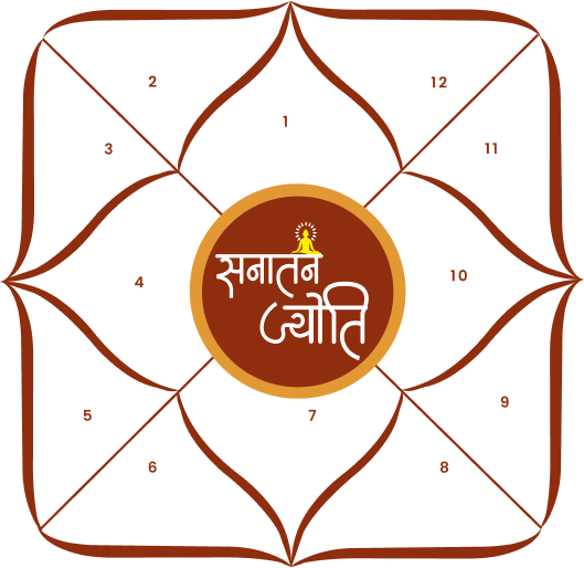 Left Side Decoration